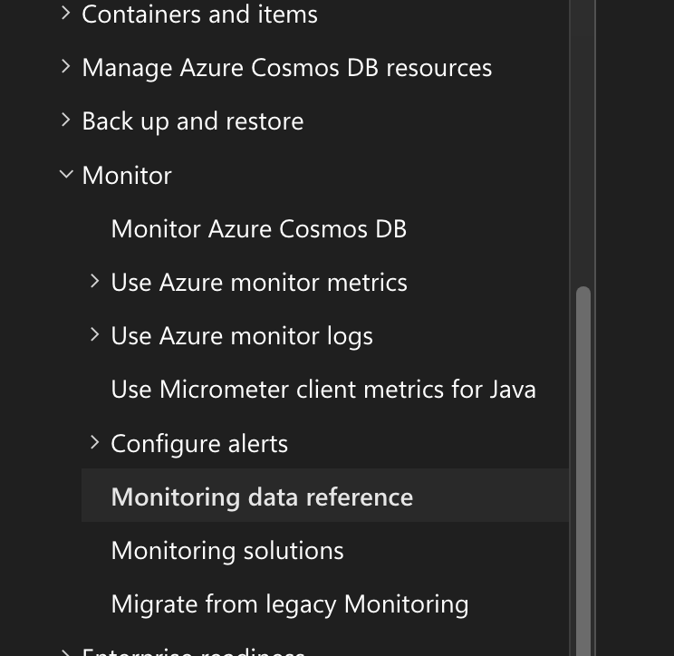 Azure Learn Menu for Monitoring